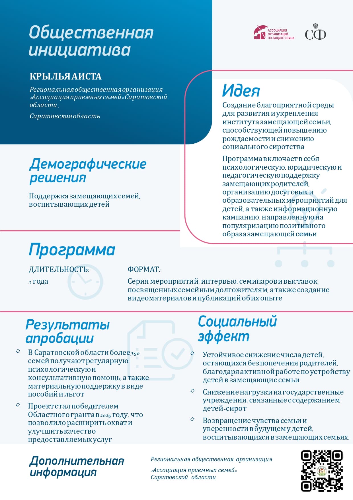Общественная инициатива